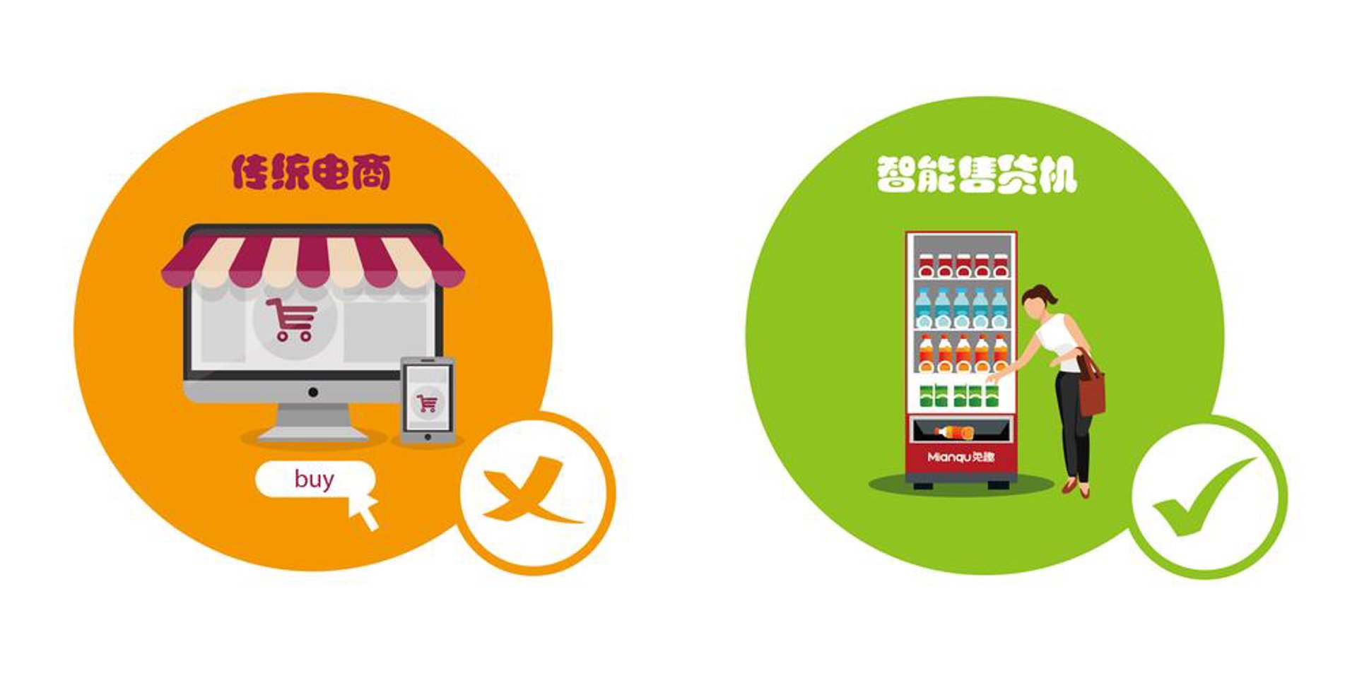 爱丽斯家贸易